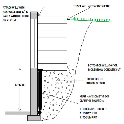 10Egress03